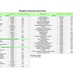 ���������-������ ��������� �������