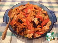 ������ �������� ��������� �����������