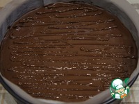 ������������� ������� �����������