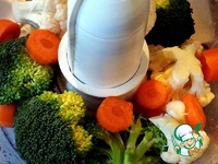 ������� ������� � �������� �����������