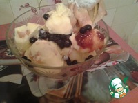 ��������� ��������� � ���������� � ���������� �����������