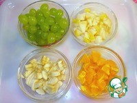 ��������� �������� ���� �����������