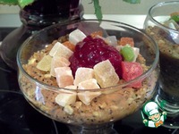 ��������� ����� �����������