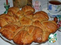 ���������� ������ �����������