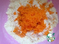 ��������� ������� �����������