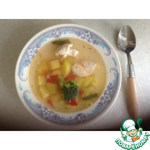 ������� ����������� ���