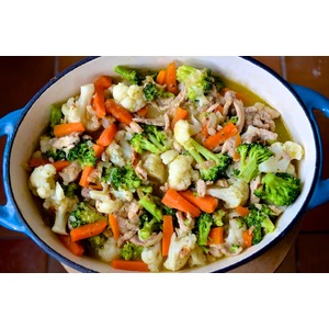 ������� � ������� �������� � �������� � �������� ����