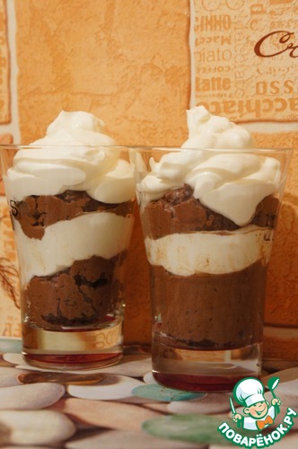 ���������� ���� �� �������� ��������