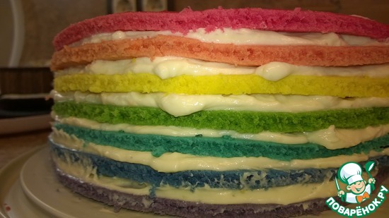 �������� ������