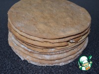 ������� ���� �����������