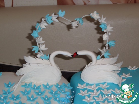 ��� �������