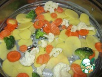 ������� � ������ �� ���� �����������