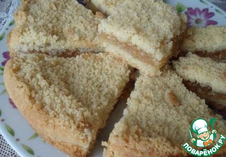 ����������� �������� �����