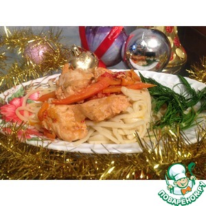 ������� ������� ������ � �������