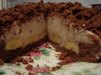 ���� "����� �����" �����������