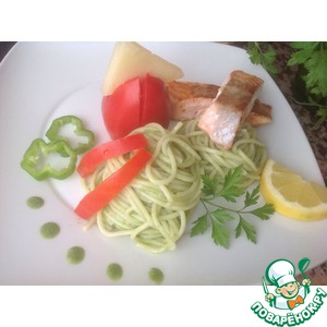 �������� � ������� � ��������