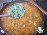 ������ �������� �����������