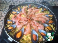 ������ �������� �����������