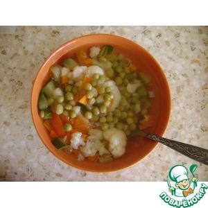 ������� ������� ����������� ���