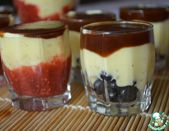 ������: ������� ���� � ������� ���������