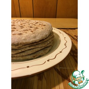 �������������� ������ ��� �������