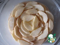 ����������� �������� ����� �����������