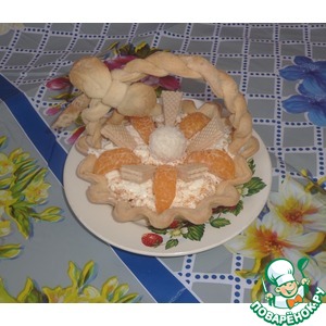 ���� "�������� � ������������"