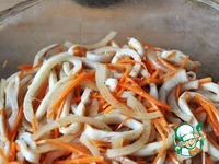 ������� �� ������������� �������� �����������