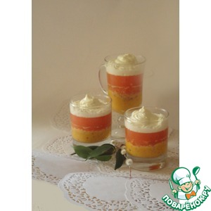 ������ � ������������� (����������) ���� � ��������� ������