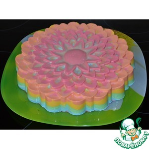 �������� ��������� ������