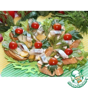 ��������� � ������� � ������������ �������