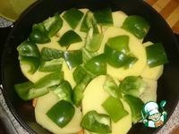 ������� �����������