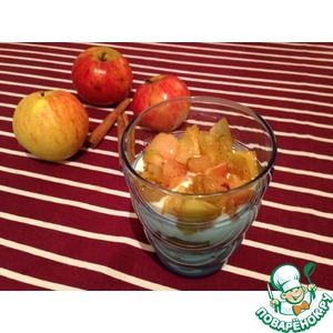 ���������� � �������� � ������ ���������� ��������