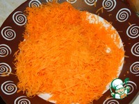 ��������� ���� � ������� �����������