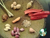 ������������, ���� � �������� � ��������� ����� ������ ����� �����������