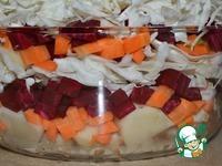 ������� ���������� �����������