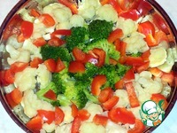 ������� �� ������� �����������