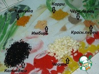 ������ � ����������� �����������