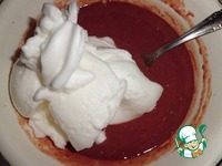 ���������� �������� �����������