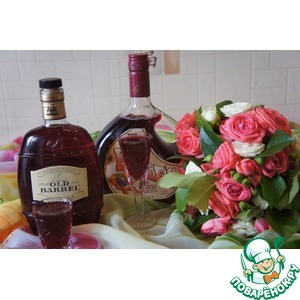  &quot;&quot;  &quot;&quot;