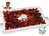 ����������� ������� ������� �����������