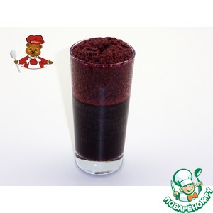 ����������� ������� �������