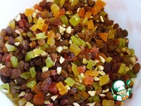 �������� �����������