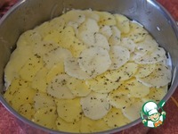 �������, ���������� � ������������� �������� �����������