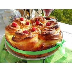 ��������� �������� � ���������� ������