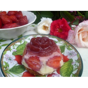 ���������� ��������