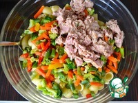 �������� � ������� � ������� � ������ �����������