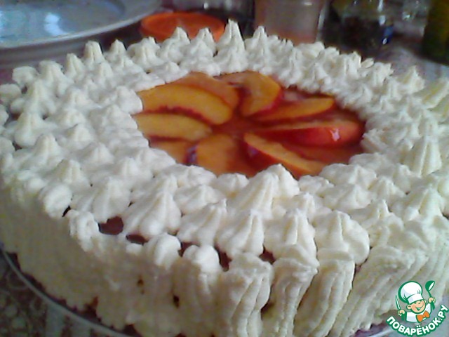 ���������� ���� � ������������������� ���������, �������� �������� � ���������� ����