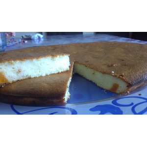 �������, �������� � ������� ���������