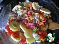 ��������� ������� � ������� �����������